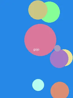 秘密入口加载中 - 五条悟角色图